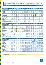 translink gold coast bus timetable.